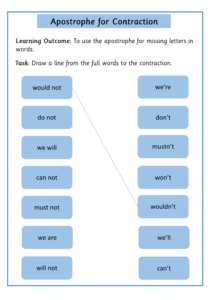 Apostrophe For Omission Contraction Worksheets Inspire And Educate