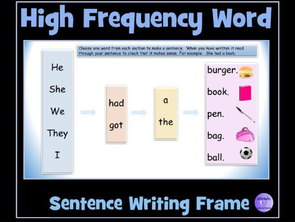 High Frequency Word Frame For Sentence Writing Inspire And Educate 