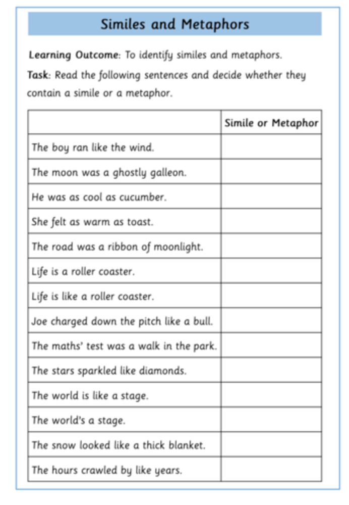 Similes and Metaphors Worksheets Inspire and Educate By Krazikas