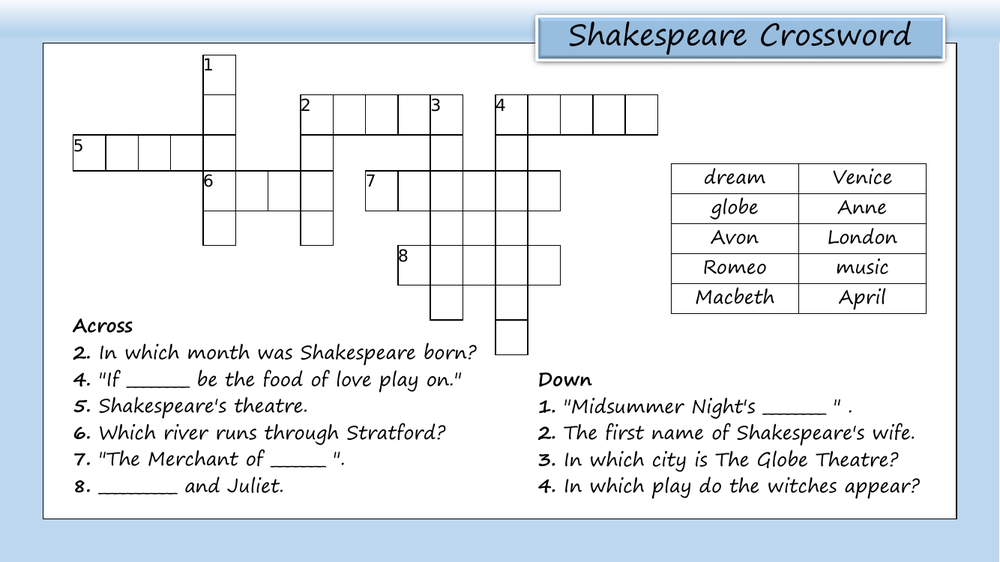 William Shakespeare Crossword Inspire and Educate By Krazikas